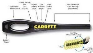 GARRETT SUPERWAND PALETA DETECTOR DE METALES ARMAS SEGURIDAD